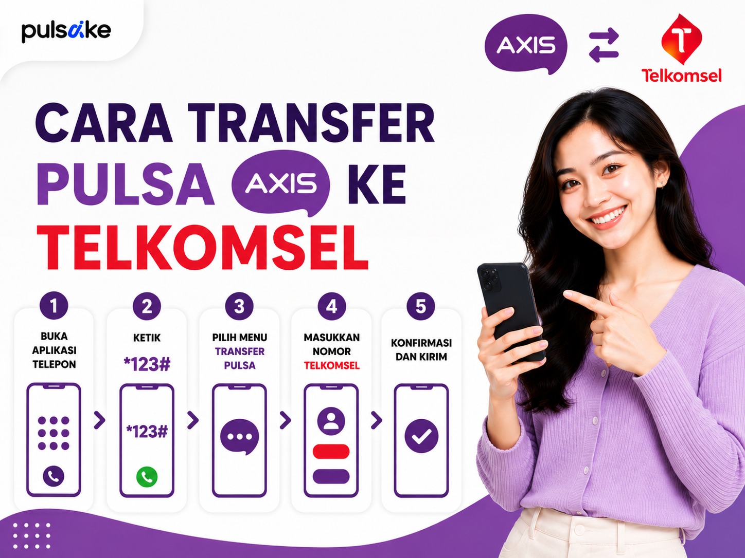 Cara Transfer Pulsa AXIS ke Telkomsel